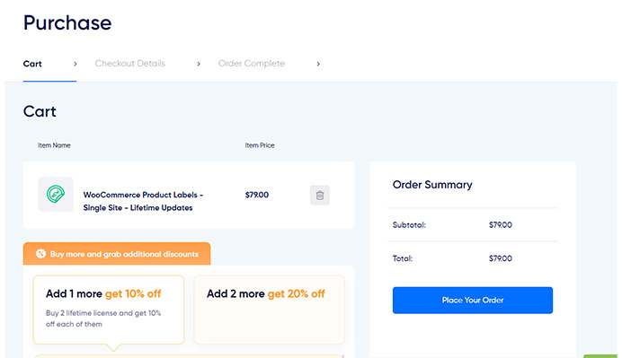 Purchase order summary