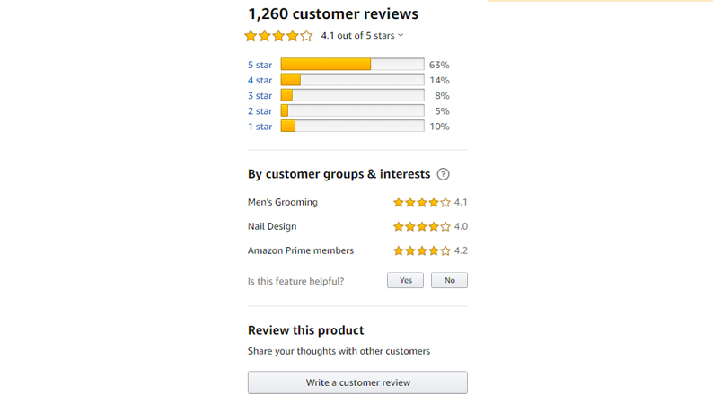 customer-reviews