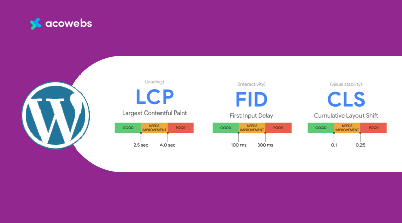 A Complete Guide to Google Core Web Vitals for WordPress