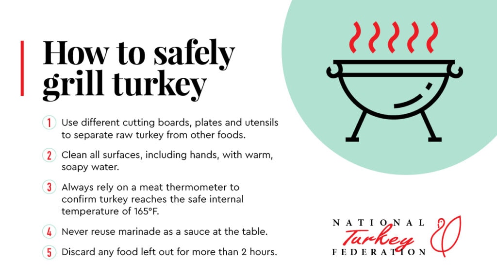Safety grilling tips for turkey