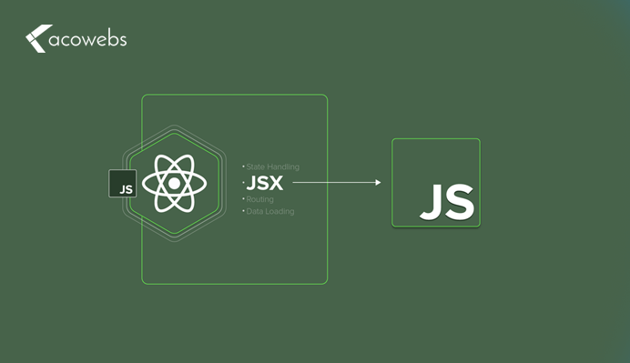 jsx