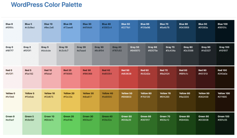 newly-updated-wordpress-dashboard-color-range