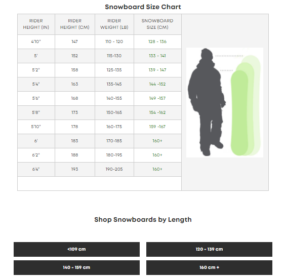 offer-faq-sheets-and-measurement-scales