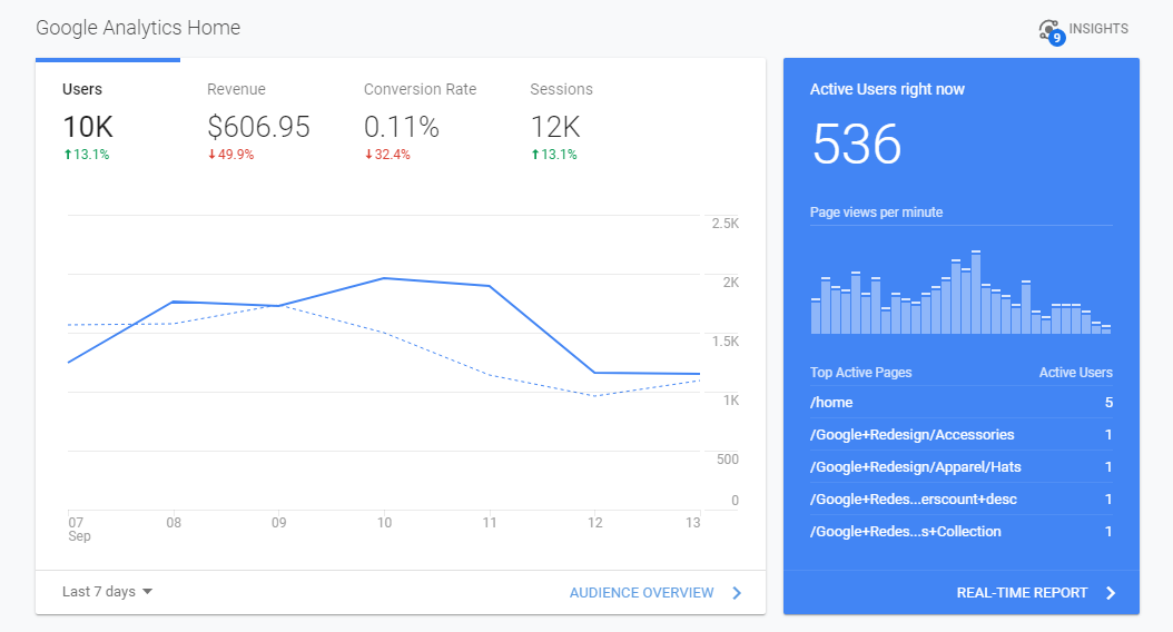 setting-up-google-analytics